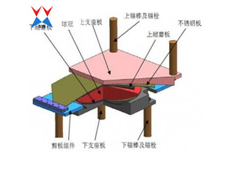 網(wǎng)架節(jié)點支座2